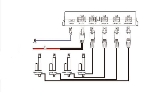 3-4 Linear Actuator Synchronous Control System Remote and Wired Switch Operation