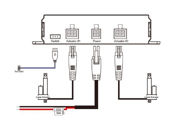 Synchronized Dual Linear Actuator Controller 12V-24V Remote & Wired Kit