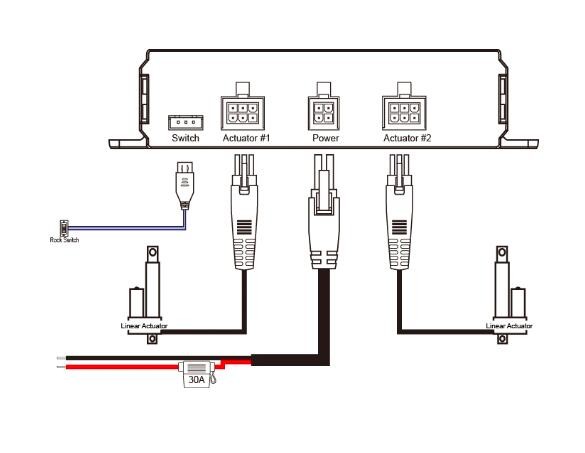 Synchronized Dual Linear Actuator Controller 12V-24V Remote & Wired Kit