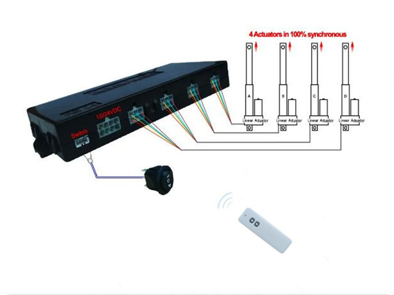 3-4 Linear Actuator Synchronous Control System Remote and Wired Switch Operation